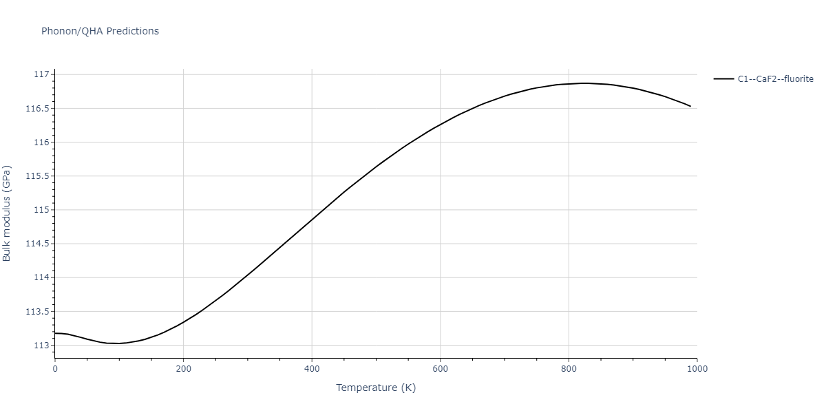 2011--Daw-M-S--Hf-B--LAMMPS--ipr1/phonon.BHf2.B.png