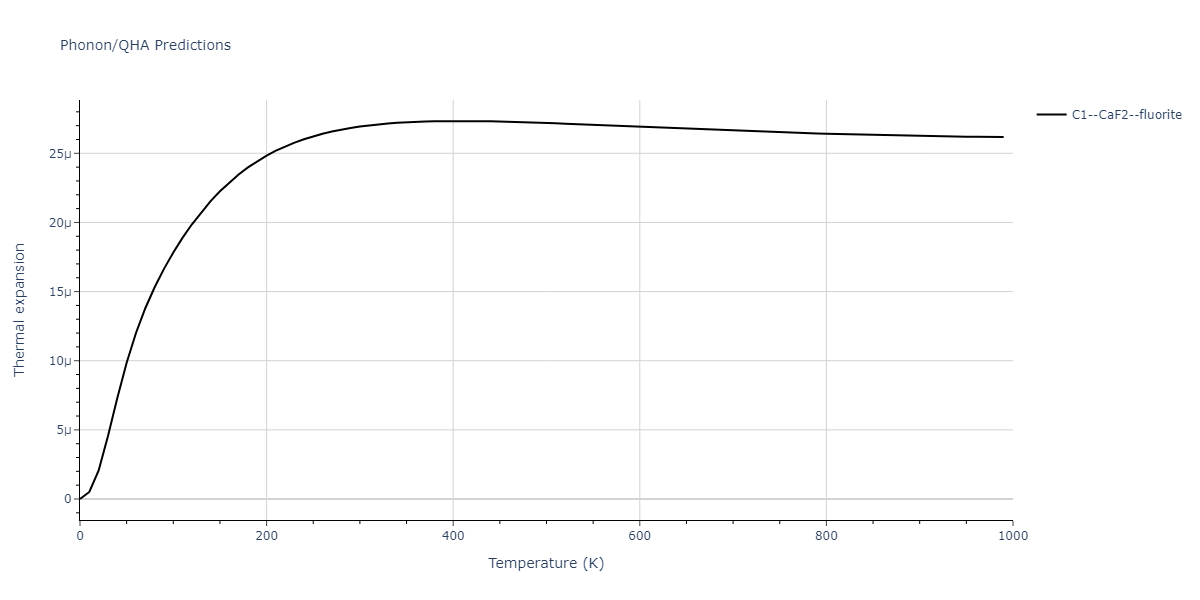 2011--Daw-M-S--Hf-B--LAMMPS--ipr1/phonon.BHf2.alpha.png