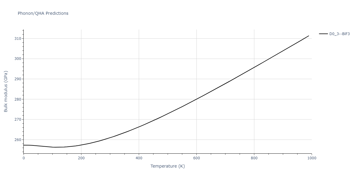 2011--Daw-M-S--Hf-B--LAMMPS--ipr1/phonon.BHf3.B.png