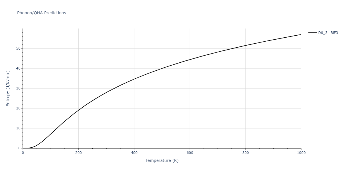 2011--Daw-M-S--Hf-B--LAMMPS--ipr1/phonon.BHf3.S.png