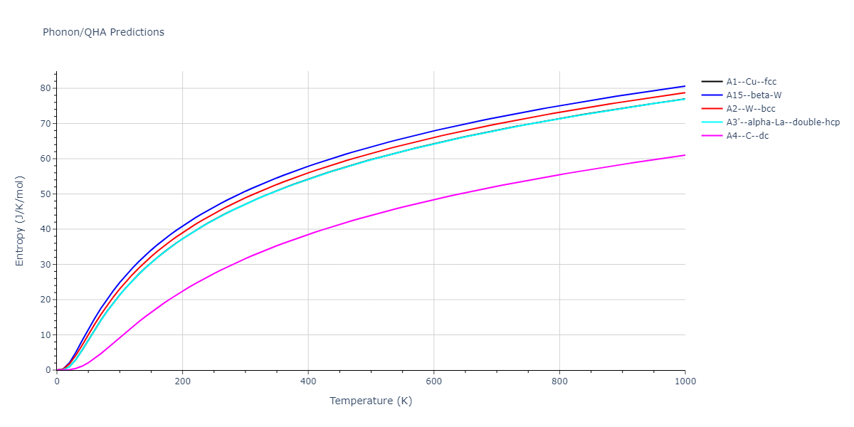 2011--Daw-M-S--Hf-B--LAMMPS--ipr1/phonon.Hf.S.png