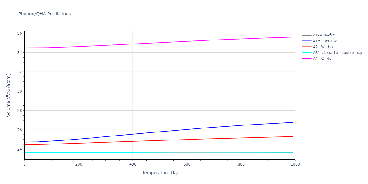 2011--Daw-M-S--Hf-B--LAMMPS--ipr1/phonon.Hf.V.png