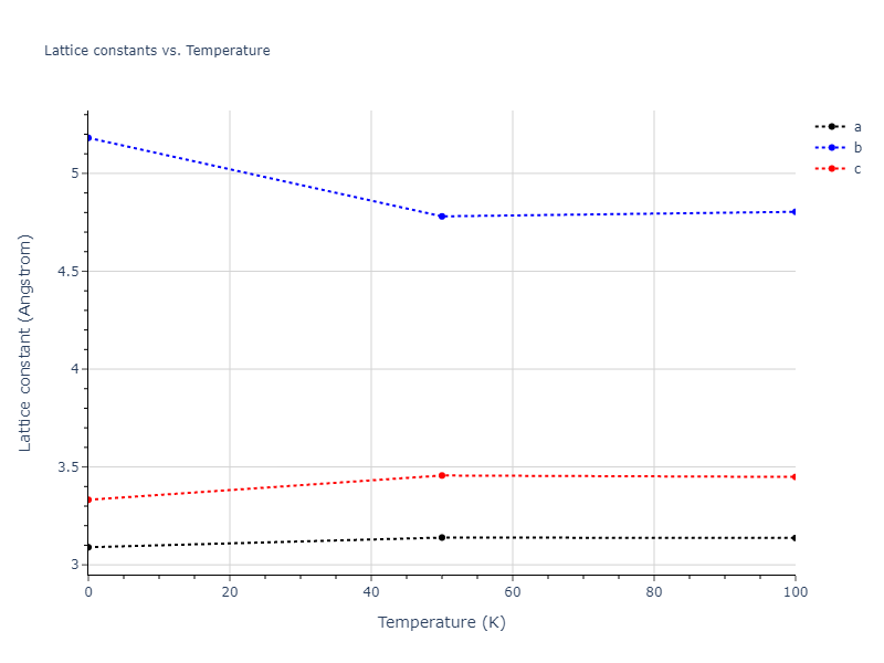 2011--Daw-M-S--Zr-B--LAMMPS--ipr1/mdsolid.B.oqmd-1214685.de468251.a