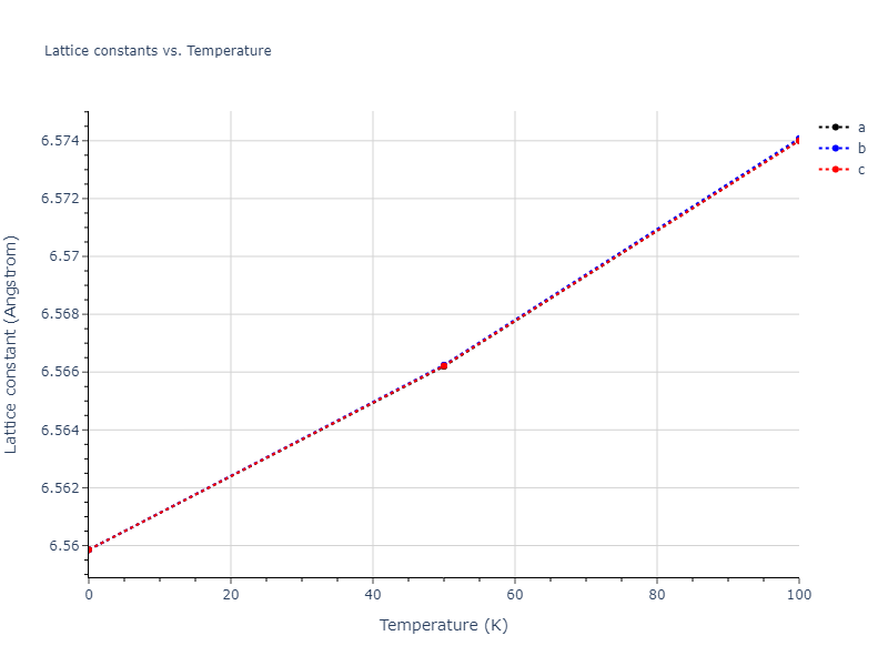 2011--Daw-M-S--Zr-B--LAMMPS--ipr1/mdsolid.BZr3.D0_3--BiF3.99404cf3.a