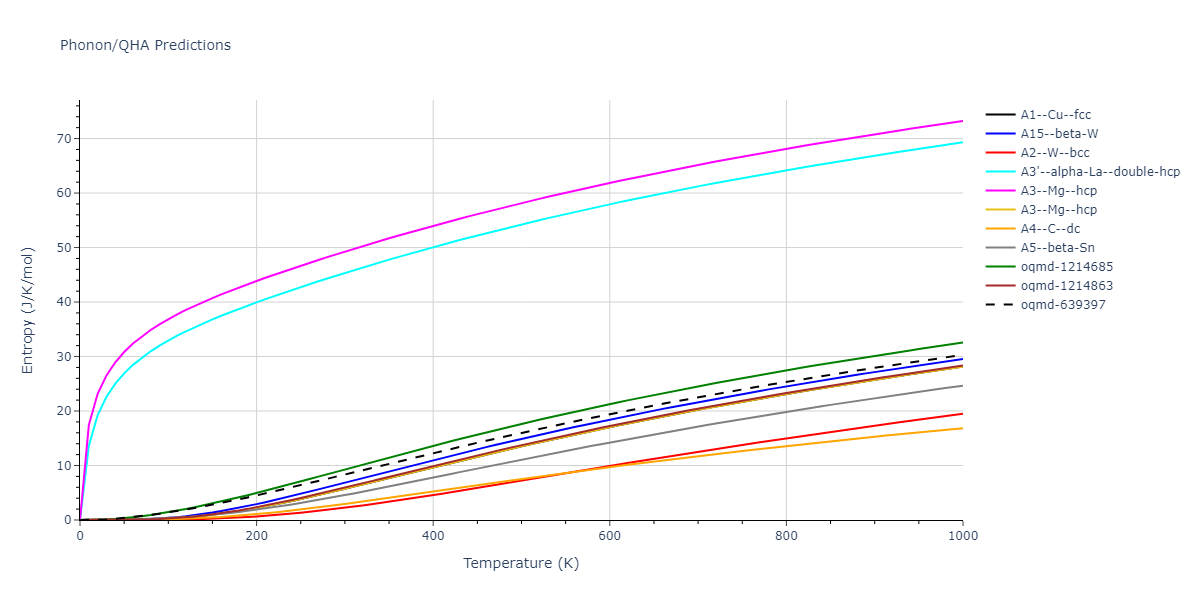 2011--Daw-M-S--Zr-B--LAMMPS--ipr1/phonon.B.S.png