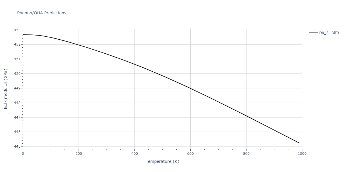 2011--Daw-M-S--Zr-B--LAMMPS--ipr1/phonon.B3Zr.B.png