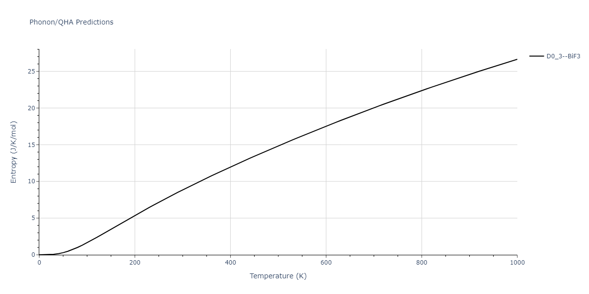 2011--Daw-M-S--Zr-B--LAMMPS--ipr1/phonon.B3Zr.S.png