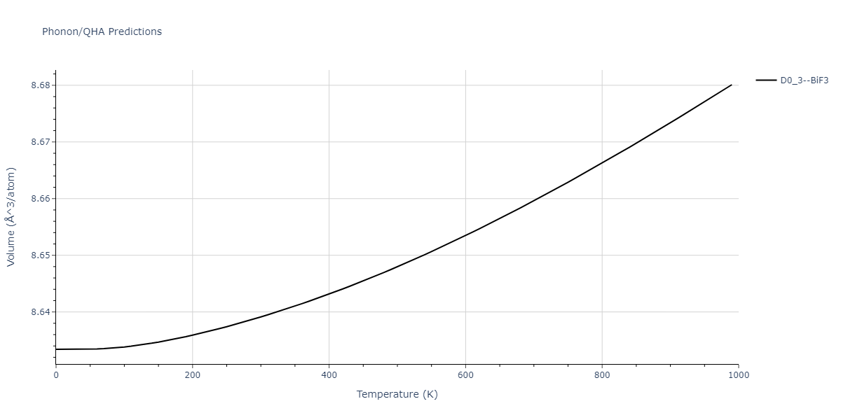 2011--Daw-M-S--Zr-B--LAMMPS--ipr1/phonon.B3Zr.V.png