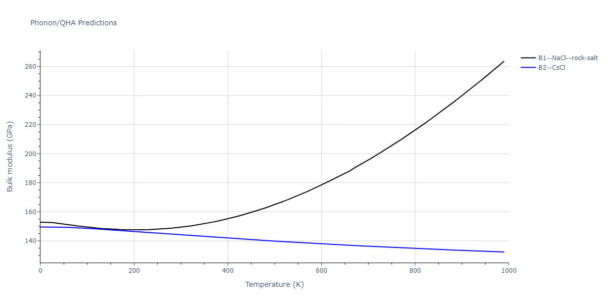 2011--Daw-M-S--Zr-B--LAMMPS--ipr1/phonon.BZr.B.png