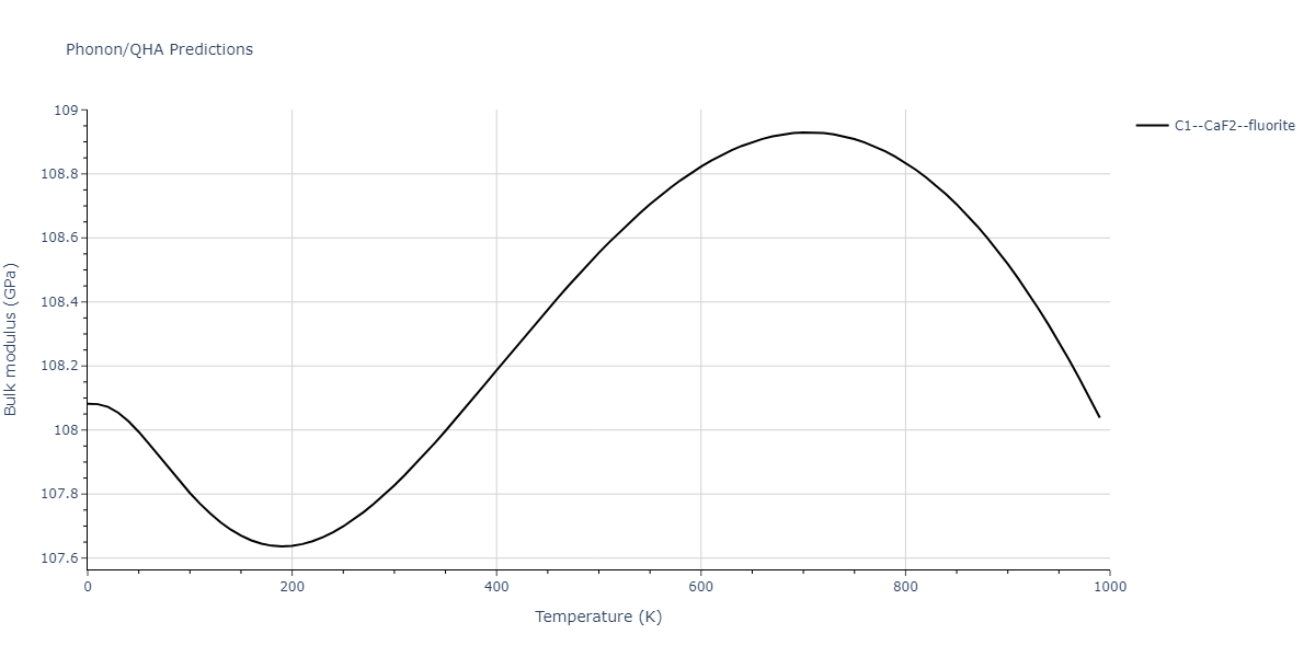 2011--Daw-M-S--Zr-B--LAMMPS--ipr1/phonon.BZr2.B.png