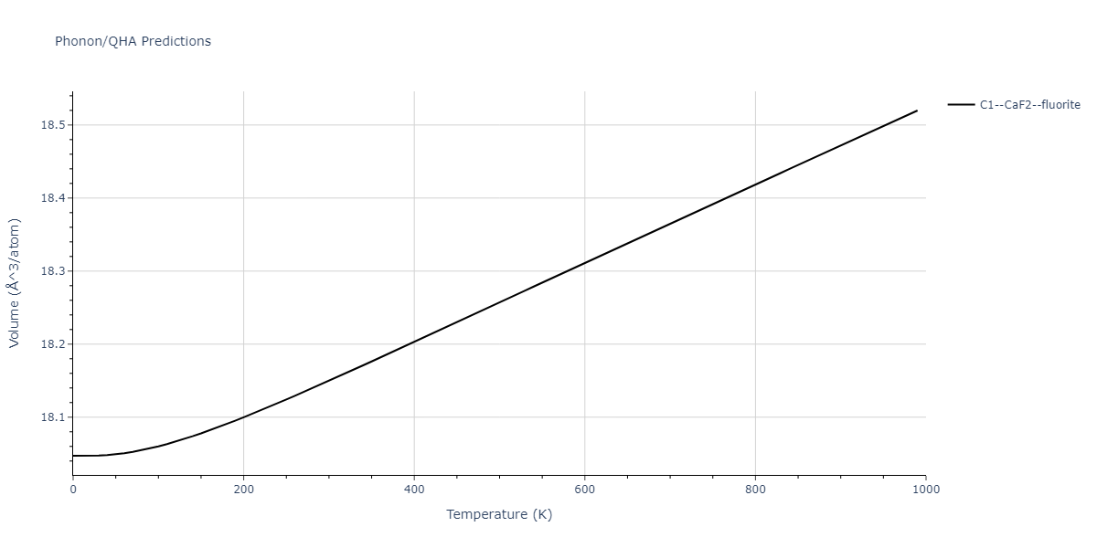 2011--Daw-M-S--Zr-B--LAMMPS--ipr1/phonon.BZr2.V.png