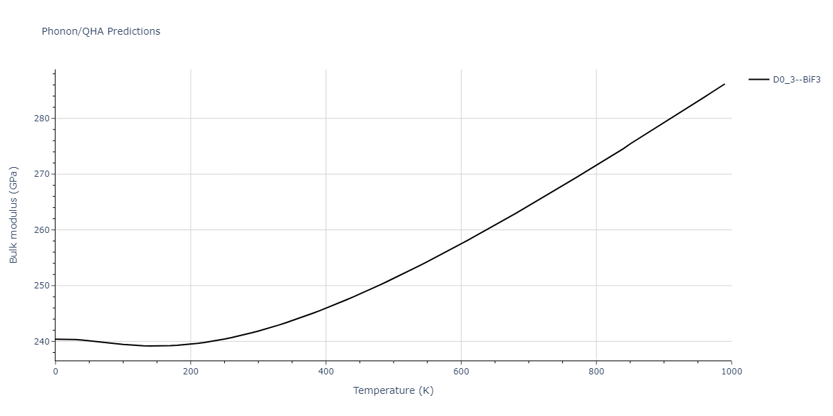 2011--Daw-M-S--Zr-B--LAMMPS--ipr1/phonon.BZr3.B.png