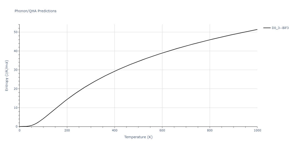 2011--Daw-M-S--Zr-B--LAMMPS--ipr1/phonon.BZr3.S.png