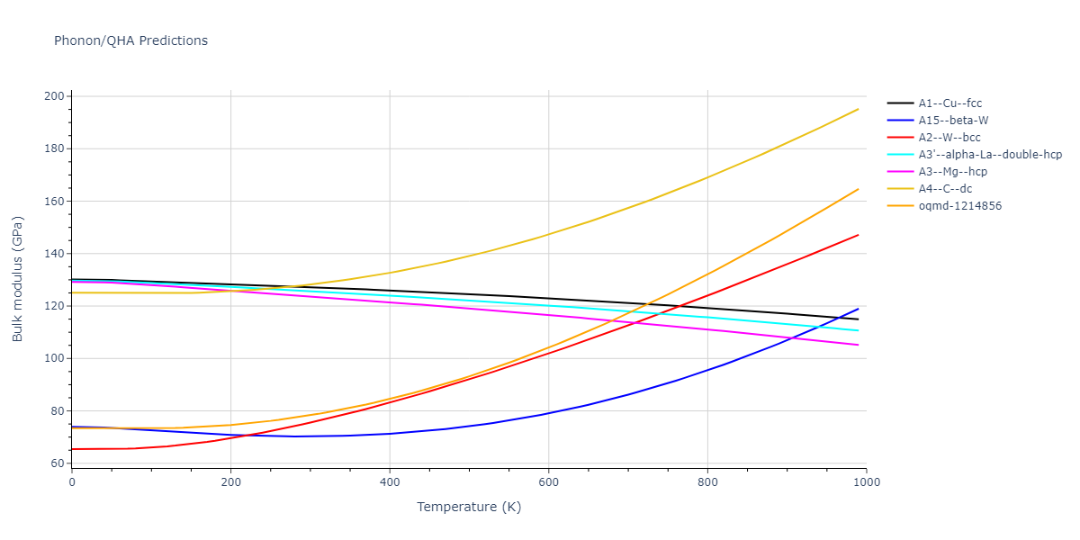 2011--Daw-M-S--Zr-B--LAMMPS--ipr1/phonon.Zr.B.png