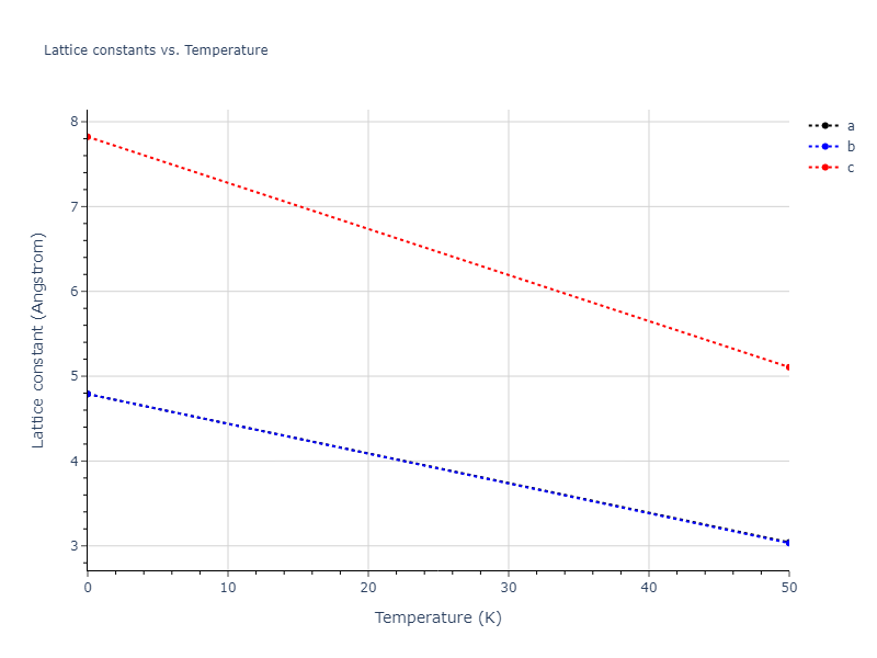 2011--Du-Y-A--Si--LAMMPS--ipr1/mdsolid.Si.A3--Mg--hcp.bc5ce4de.a