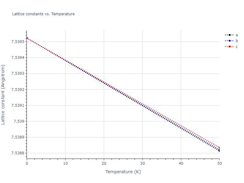 2011--Du-Y-A--Si--LAMMPS--ipr1/mdsolid.Si.oqmd-717361.3cc2271a.a