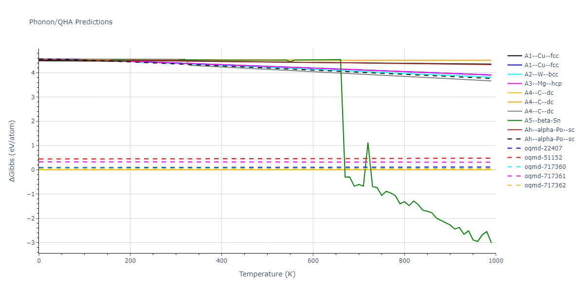 2011--Du-Y-A--Si--LAMMPS--ipr1/phonon.Si.G.png