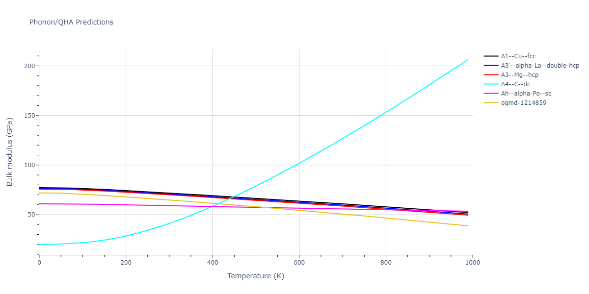 2011--Ko-W-S--Al-H--LAMMPS--ipr1/phonon.Al.B.png