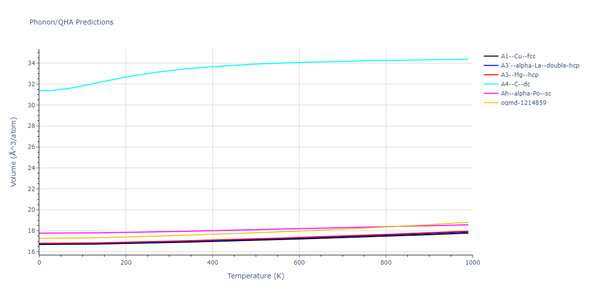 2011--Ko-W-S--Al-H--LAMMPS--ipr1/phonon.Al.V.png