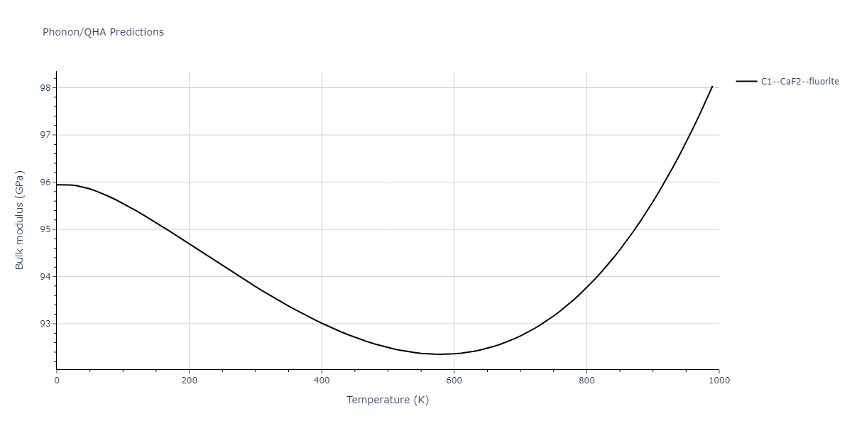 2011--Ko-W-S--Al-H--LAMMPS--ipr1/phonon.Al2H.B.png