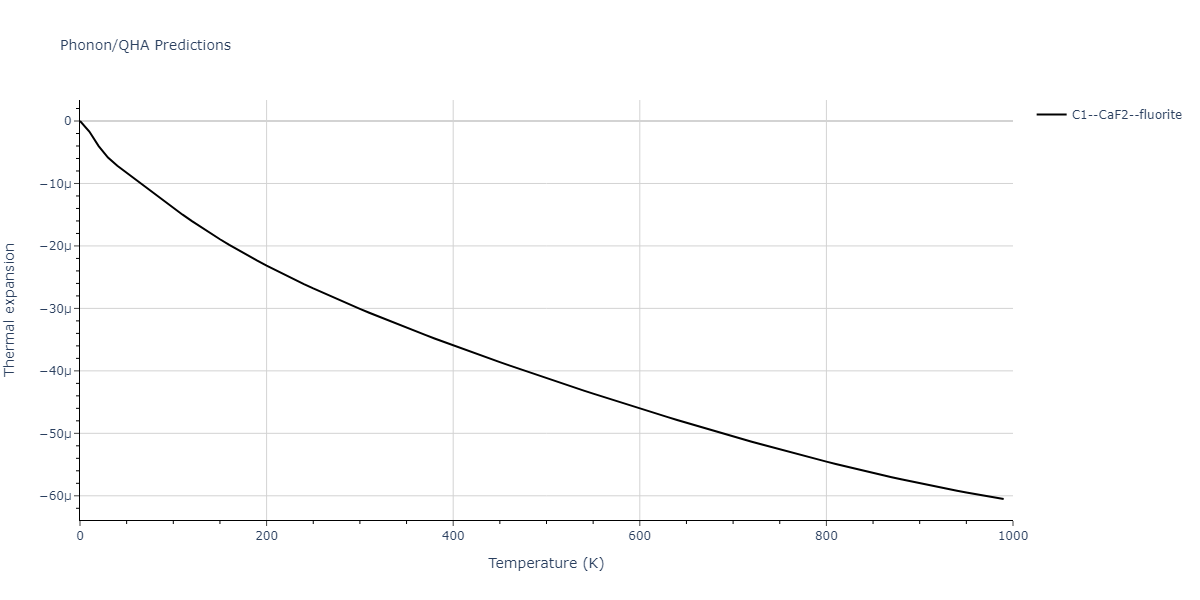 2011--Ko-W-S--Al-H--LAMMPS--ipr1/phonon.Al2H.alpha.png