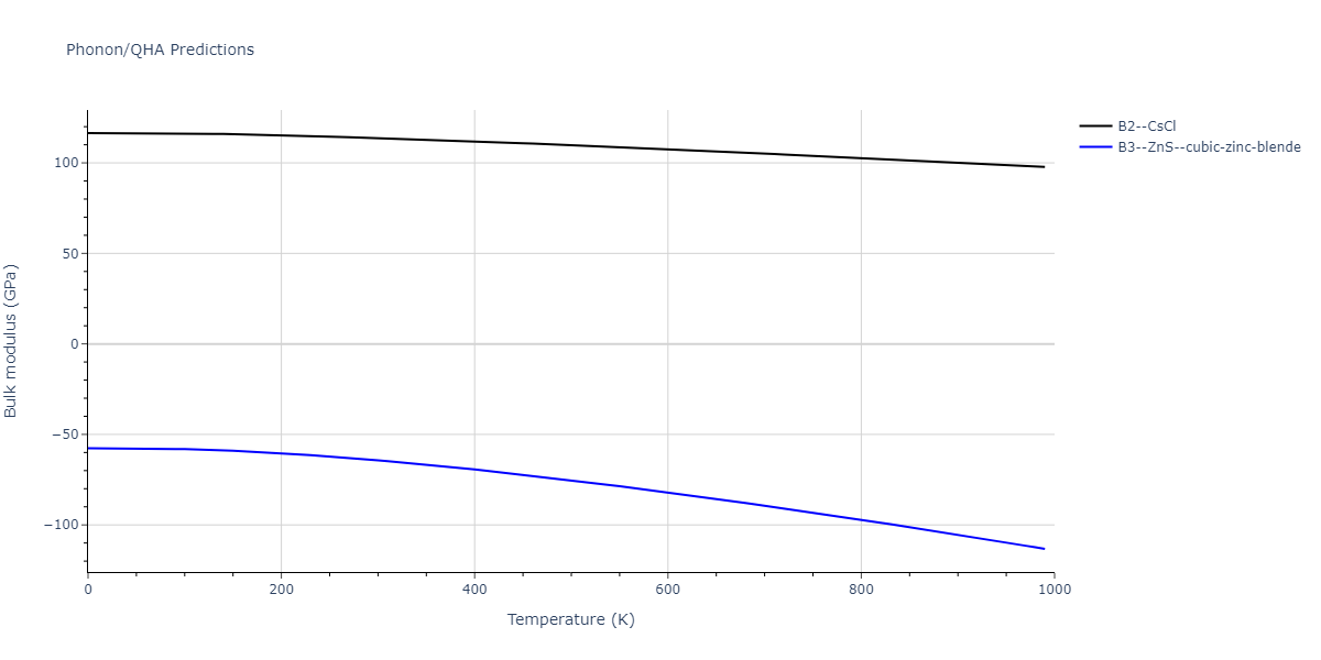 2011--Ko-W-S--Al-H--LAMMPS--ipr1/phonon.AlH.B.png