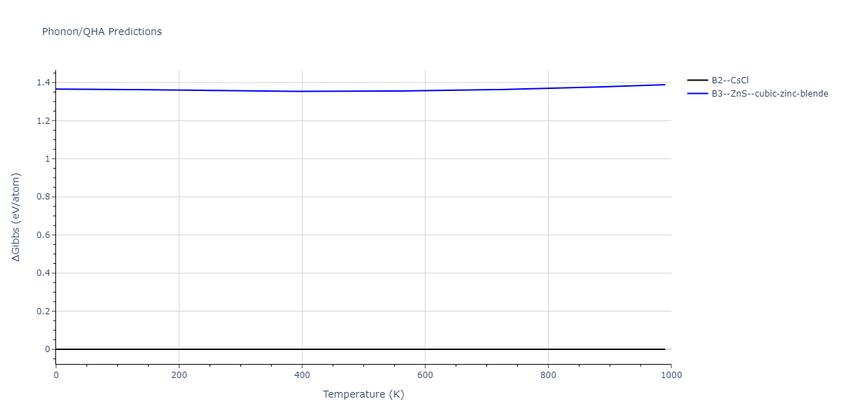 2011--Ko-W-S--Al-H--LAMMPS--ipr1/phonon.AlH.G.png