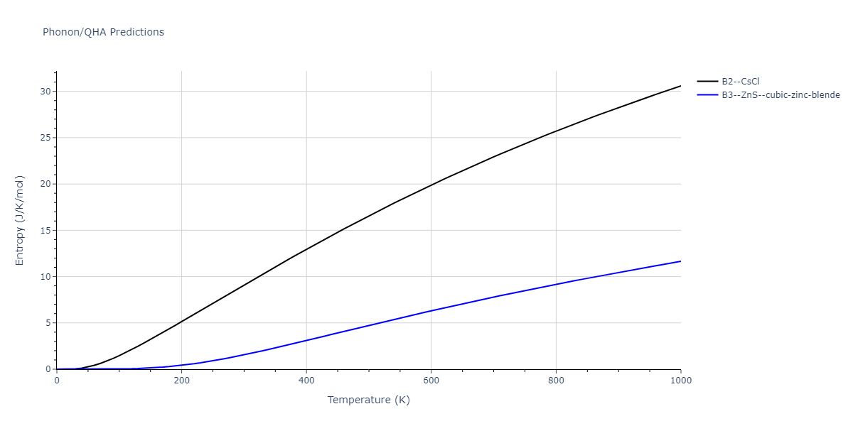 2011--Ko-W-S--Al-H--LAMMPS--ipr1/phonon.AlH.S.png