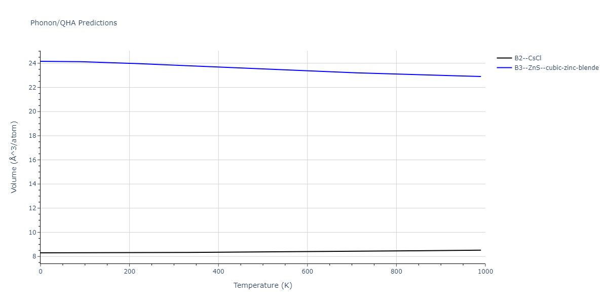 2011--Ko-W-S--Al-H--LAMMPS--ipr1/phonon.AlH.V.png