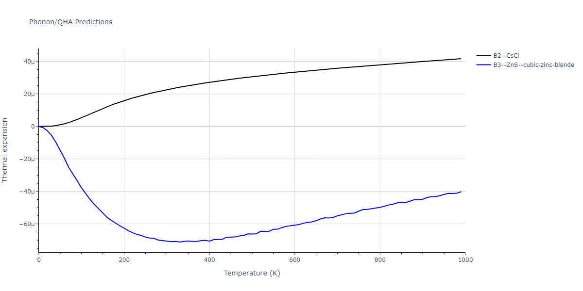 2011--Ko-W-S--Al-H--LAMMPS--ipr1/phonon.AlH.alpha.png