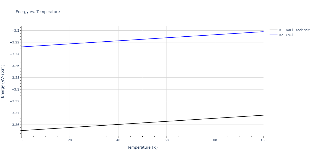 2011--Ko-W-S--Ni-H--LAMMPS--ipr1/mdthermo.HNi.U