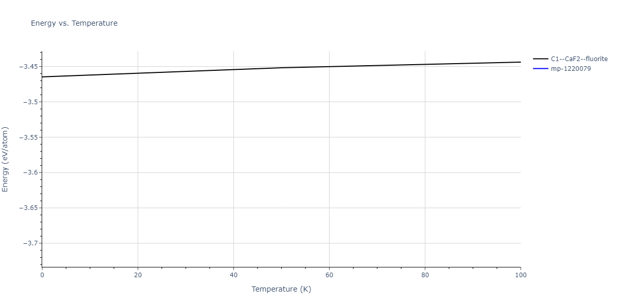 2011--Ko-W-S--Ni-H--LAMMPS--ipr1/mdthermo.HNi2.U