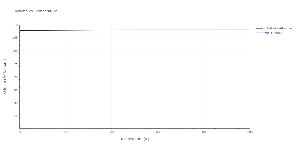 2011--Ko-W-S--Ni-H--LAMMPS--ipr1/mdthermo.HNi2.V