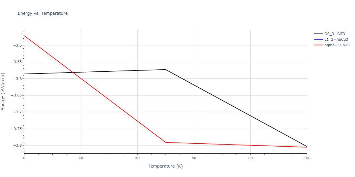 2011--Ko-W-S--Ni-H--LAMMPS--ipr1/mdthermo.HNi3.U