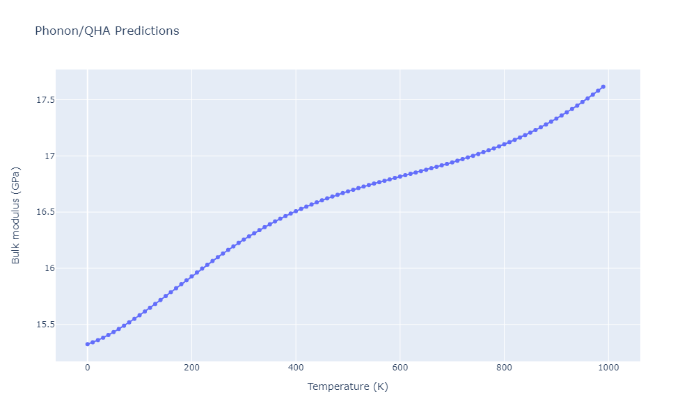 2011--Ko-W-S--Ni-H--LAMMPS--ipr1/phonon.H.B.png