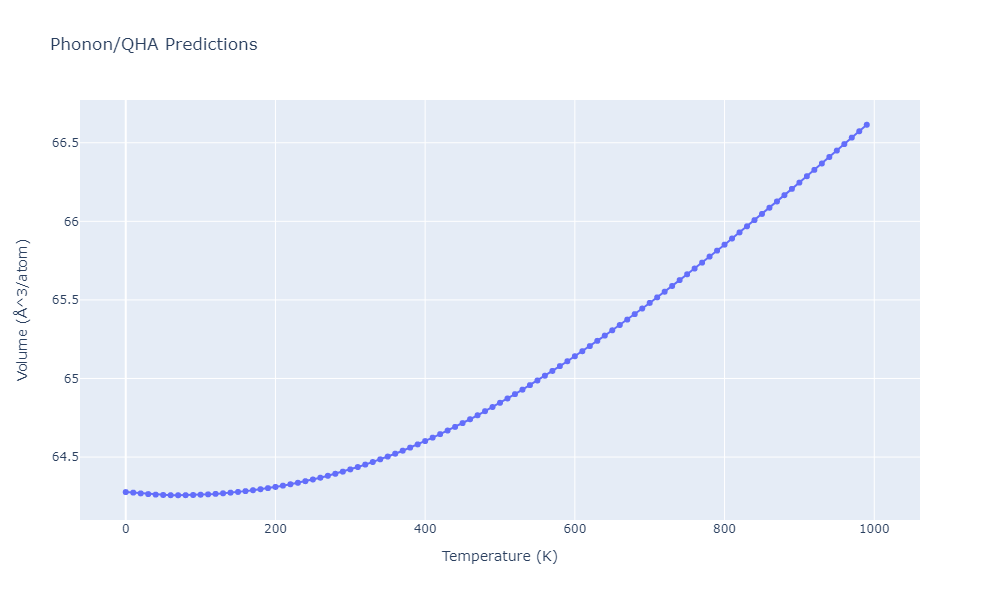 2011--Ko-W-S--Ni-H--LAMMPS--ipr1/phonon.H.V.png