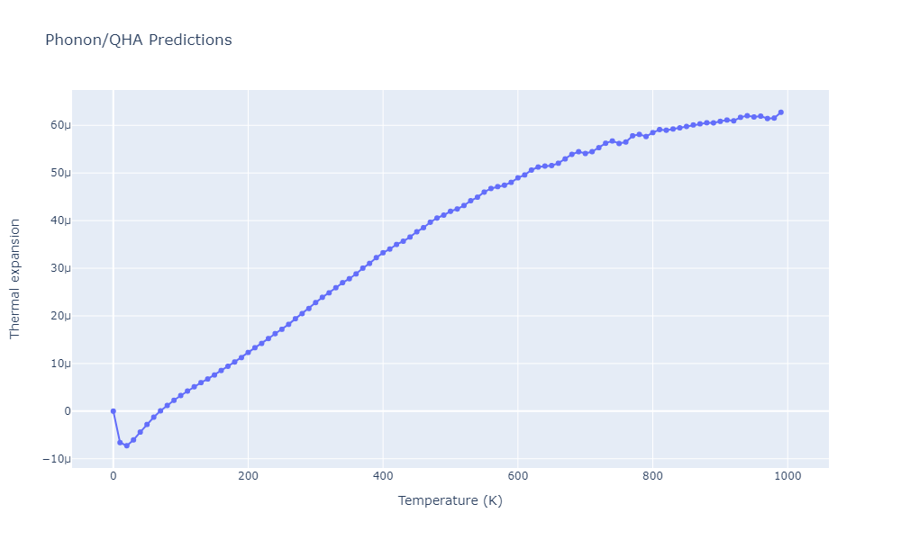 2011--Ko-W-S--Ni-H--LAMMPS--ipr1/phonon.H.alpha.png