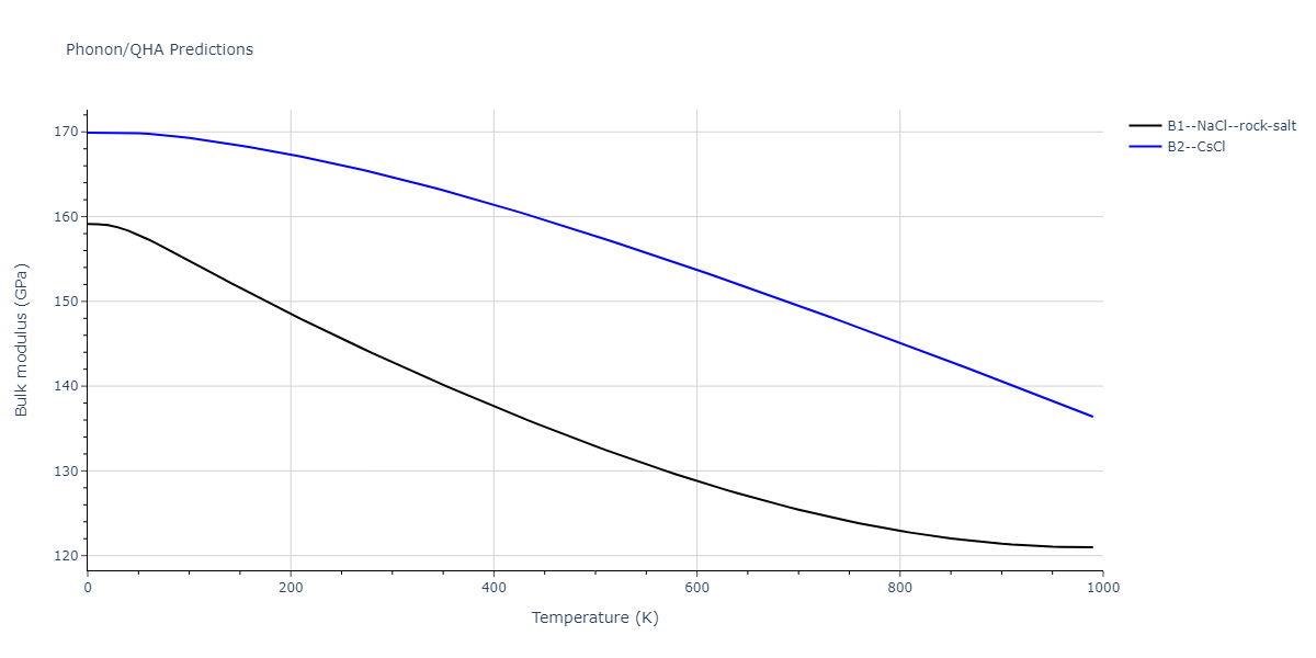 2011--Ko-W-S--Ni-H--LAMMPS--ipr1/phonon.HNi.B.png