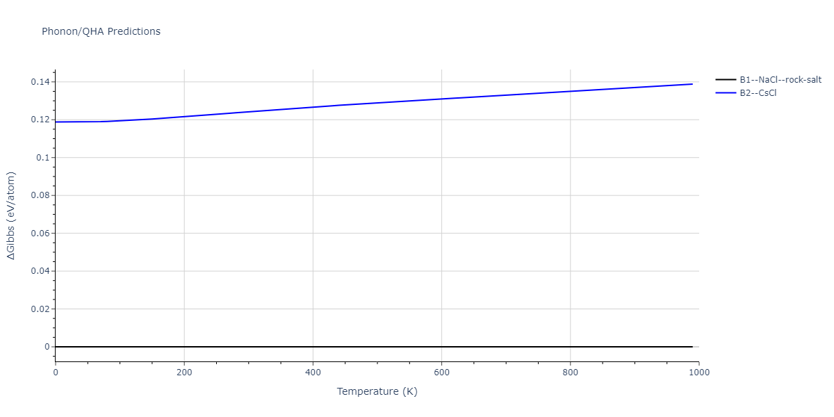 2011--Ko-W-S--Ni-H--LAMMPS--ipr1/phonon.HNi.G.png