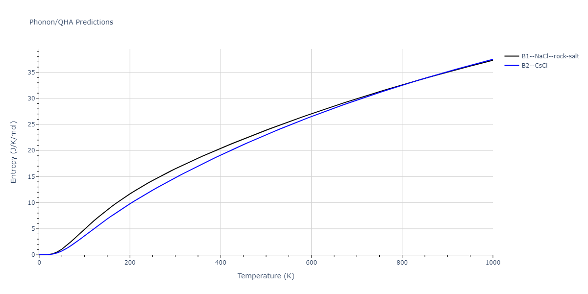 2011--Ko-W-S--Ni-H--LAMMPS--ipr1/phonon.HNi.S.png