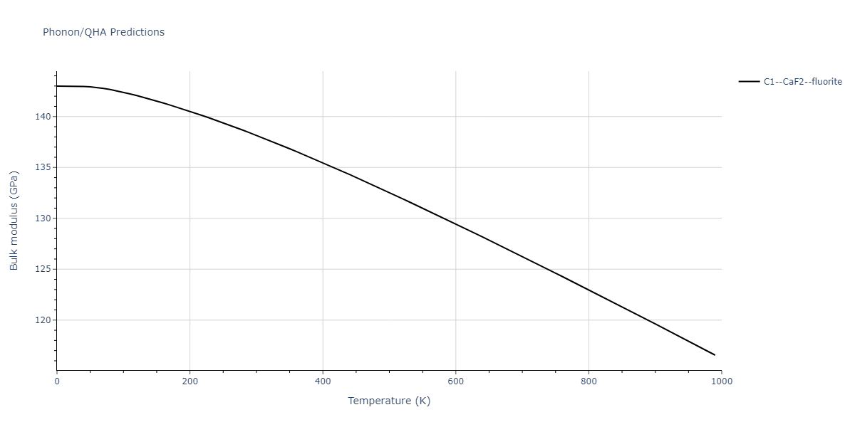 2011--Ko-W-S--Ni-H--LAMMPS--ipr1/phonon.HNi2.B.png