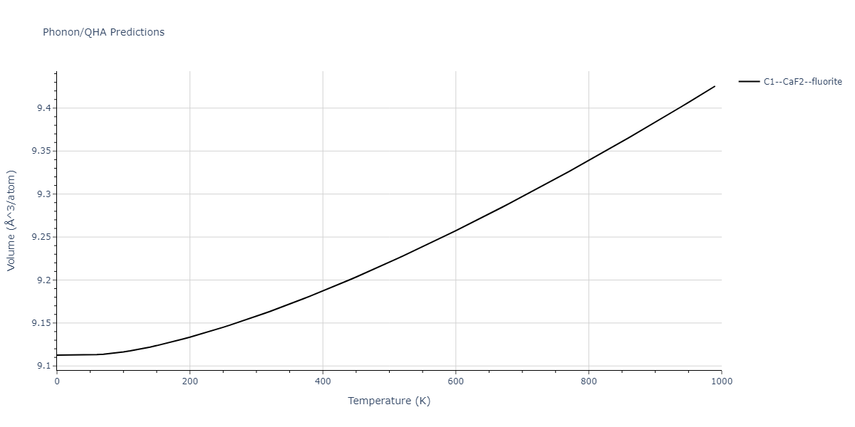 2011--Ko-W-S--Ni-H--LAMMPS--ipr1/phonon.HNi2.V.png