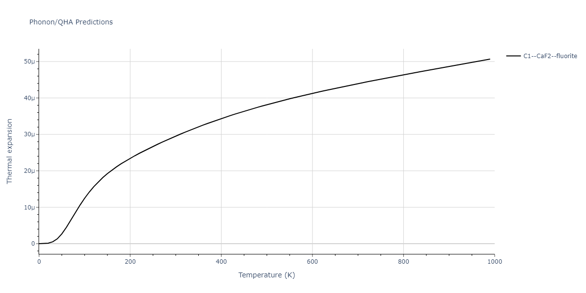 2011--Ko-W-S--Ni-H--LAMMPS--ipr1/phonon.HNi2.alpha.png