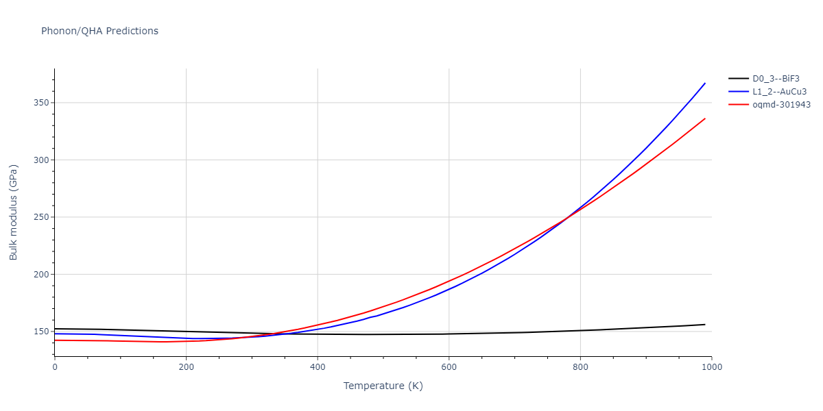 2011--Ko-W-S--Ni-H--LAMMPS--ipr1/phonon.HNi3.B.png