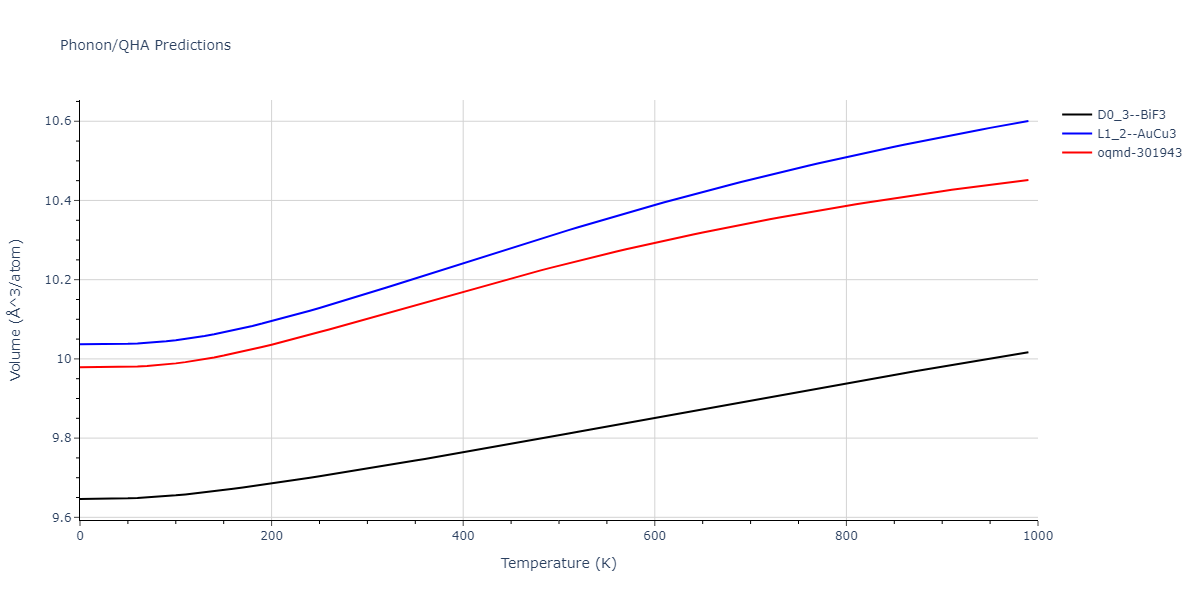 2011--Ko-W-S--Ni-H--LAMMPS--ipr1/phonon.HNi3.V.png