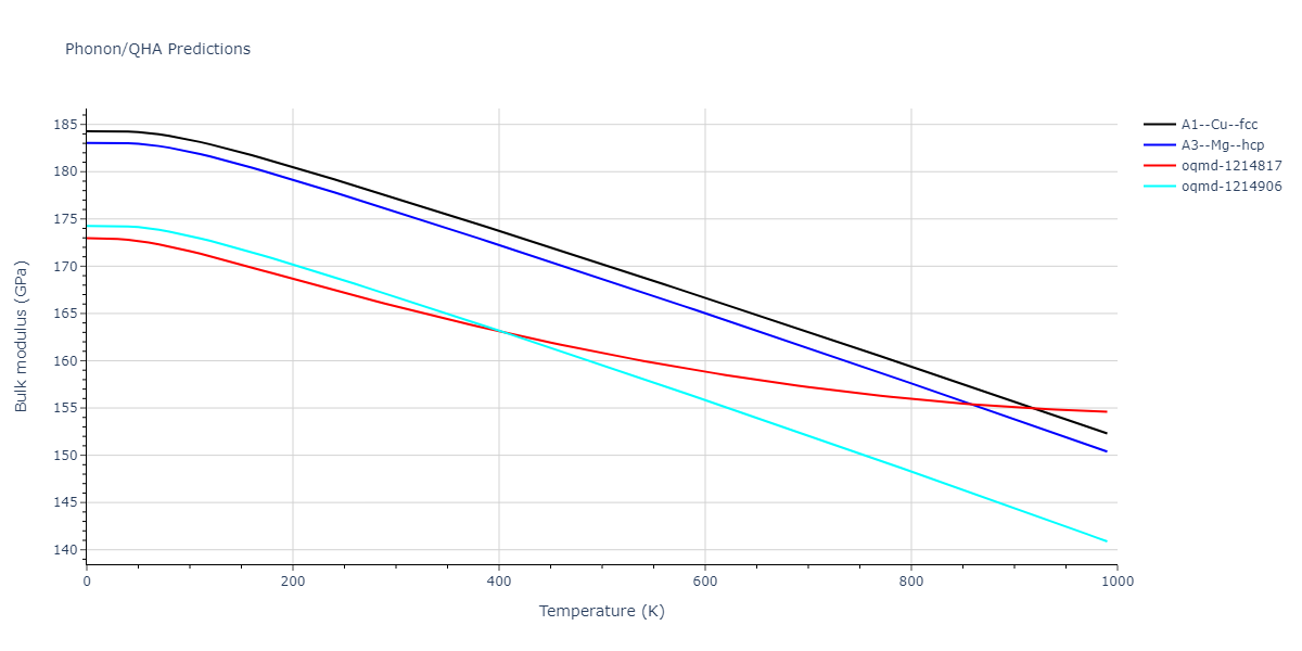 2011--Ko-W-S--Ni-H--LAMMPS--ipr1/phonon.Ni.B.png