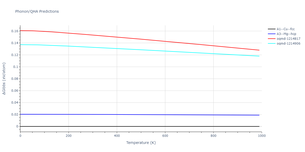 2011--Ko-W-S--Ni-H--LAMMPS--ipr1/phonon.Ni.G.png