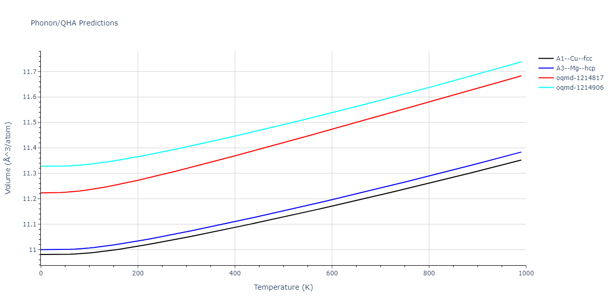 2011--Ko-W-S--Ni-H--LAMMPS--ipr1/phonon.Ni.V.png