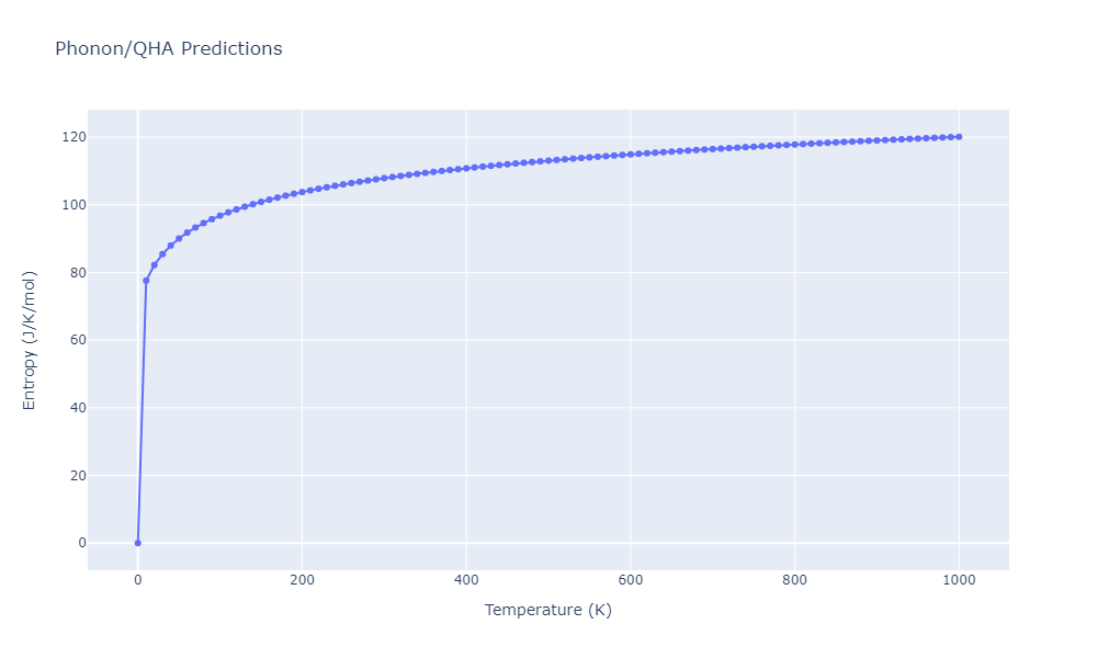 2011--Shim-J-H--V-H--LAMMPS--ipr1/phonon.H.S.png