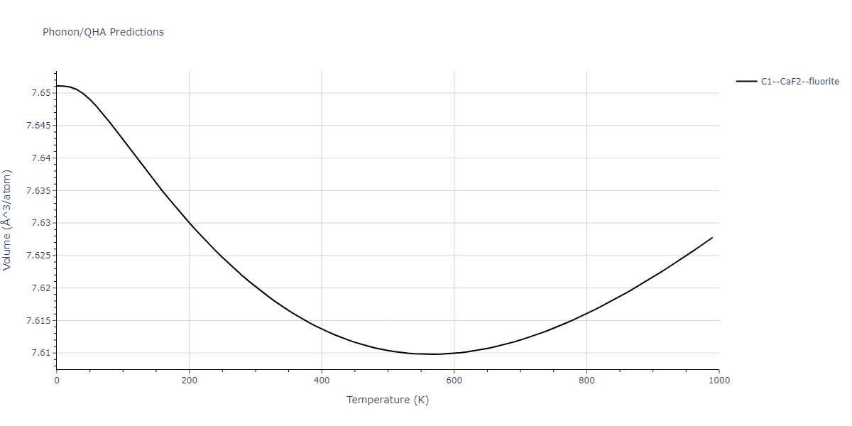 2011--Shim-J-H--V-H--LAMMPS--ipr1/phonon.H2V.V.png